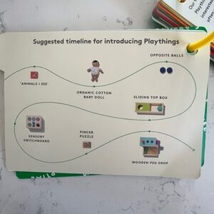 Lovevery thinker play set